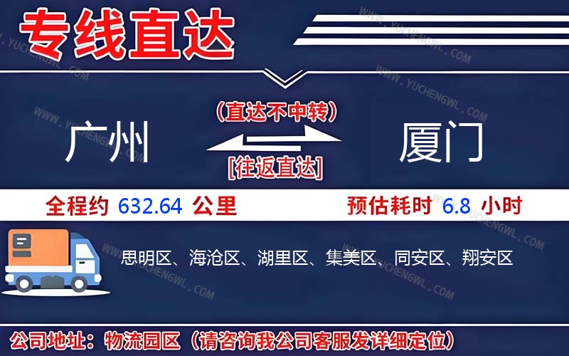 廣州到廈門物流公司