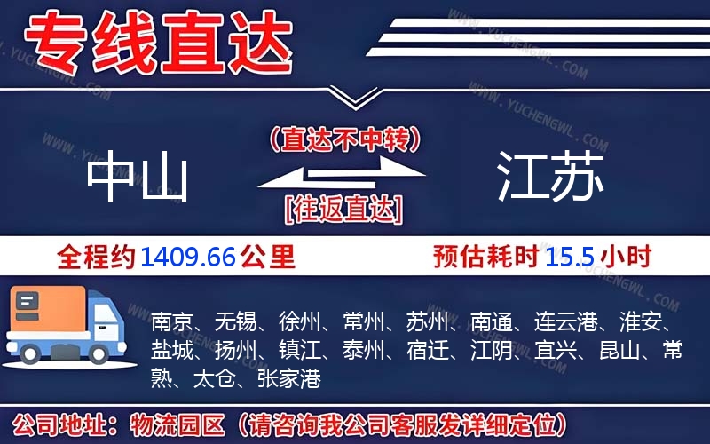 中山到江蘇物流公司