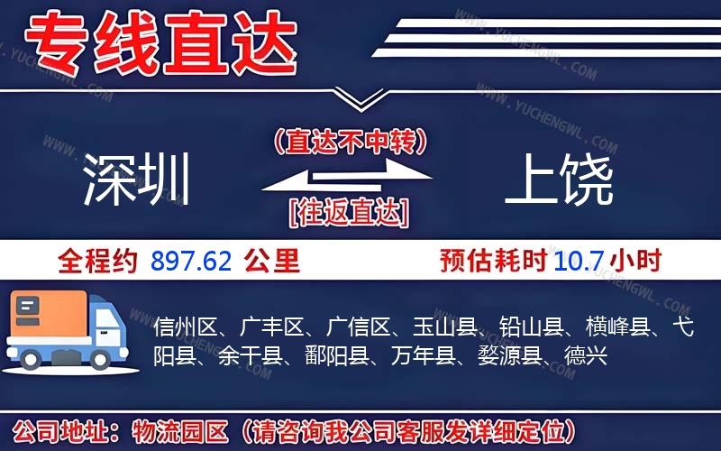 深圳到上饒物流公司