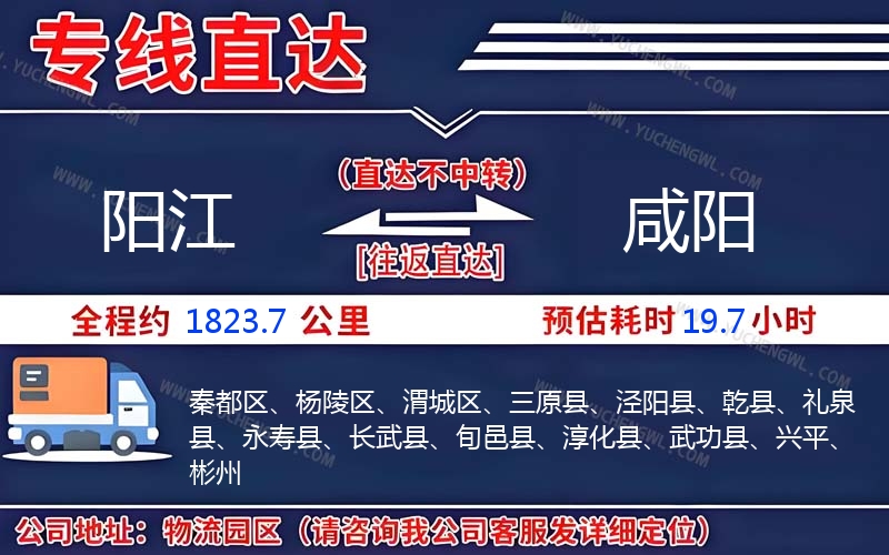 陽(yáng)江到咸陽(yáng)物流公司