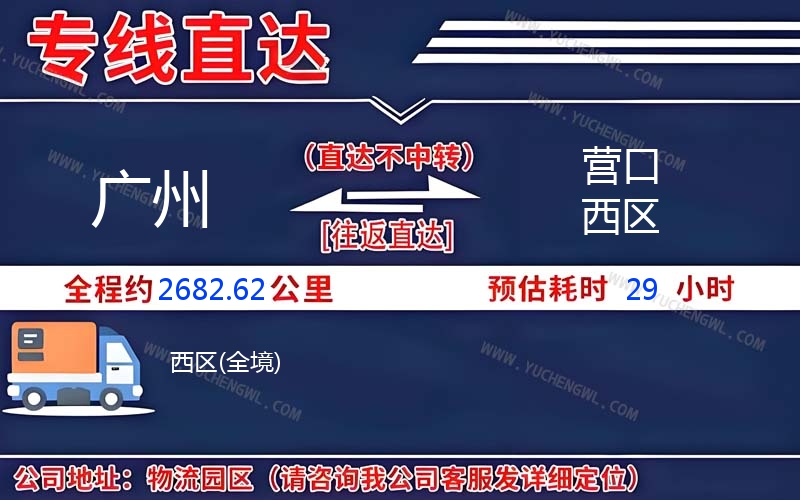 廣州到營口西區(qū)物流公司