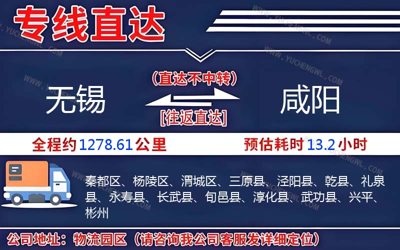 無錫到咸陽物流公司