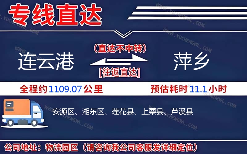 連云港到萍鄉物流公司