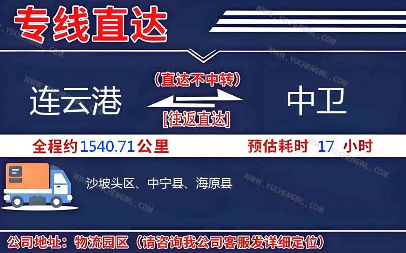 連云港到中衛(wèi)物流公司