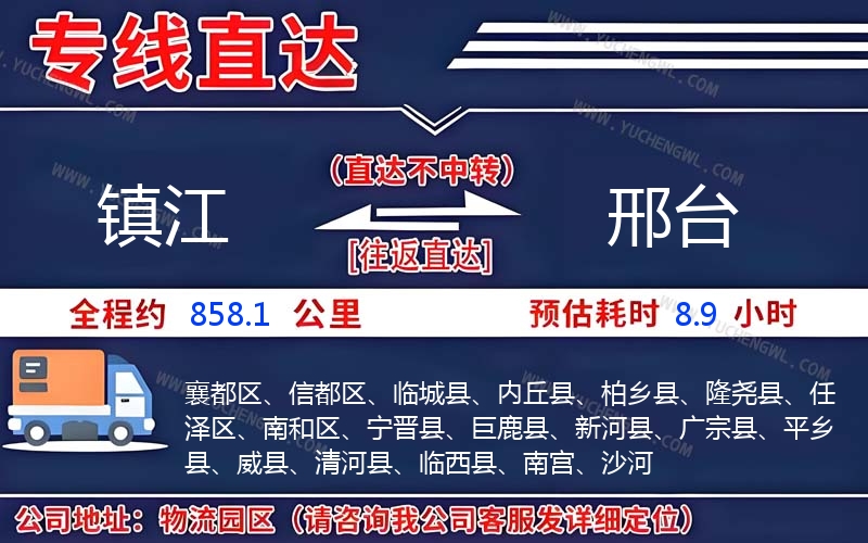 鎮(zhèn)江到邢臺(tái)物流公司