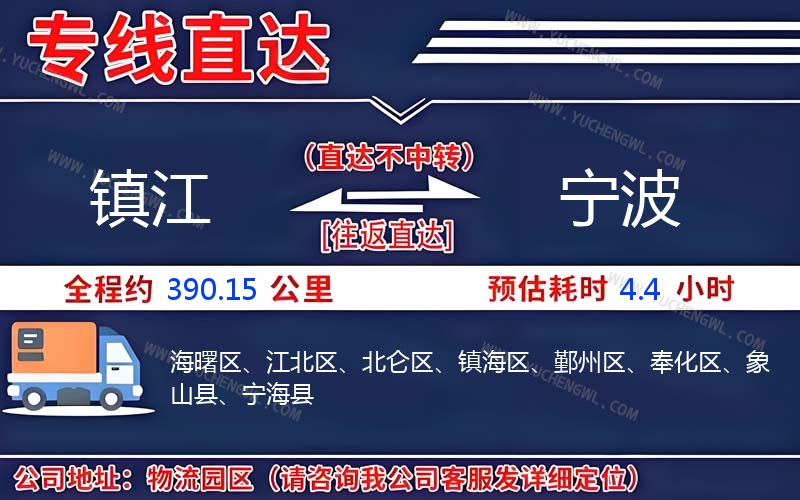 鎮江到寧波物流公司