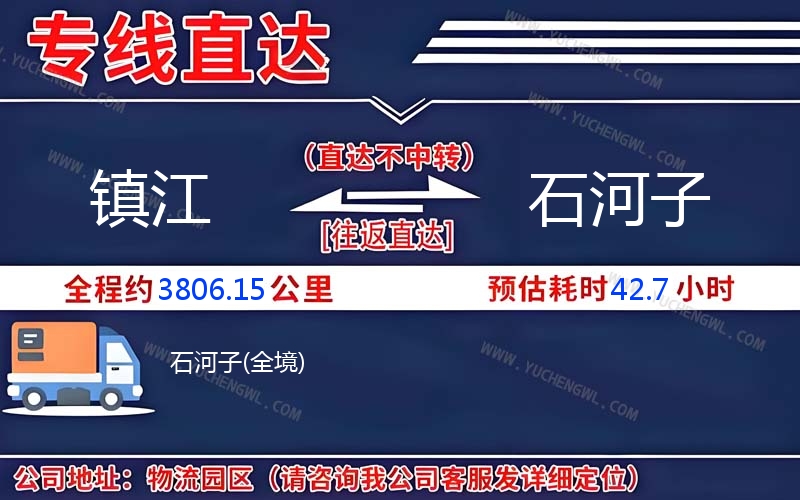 鎮江到石河子物流公司